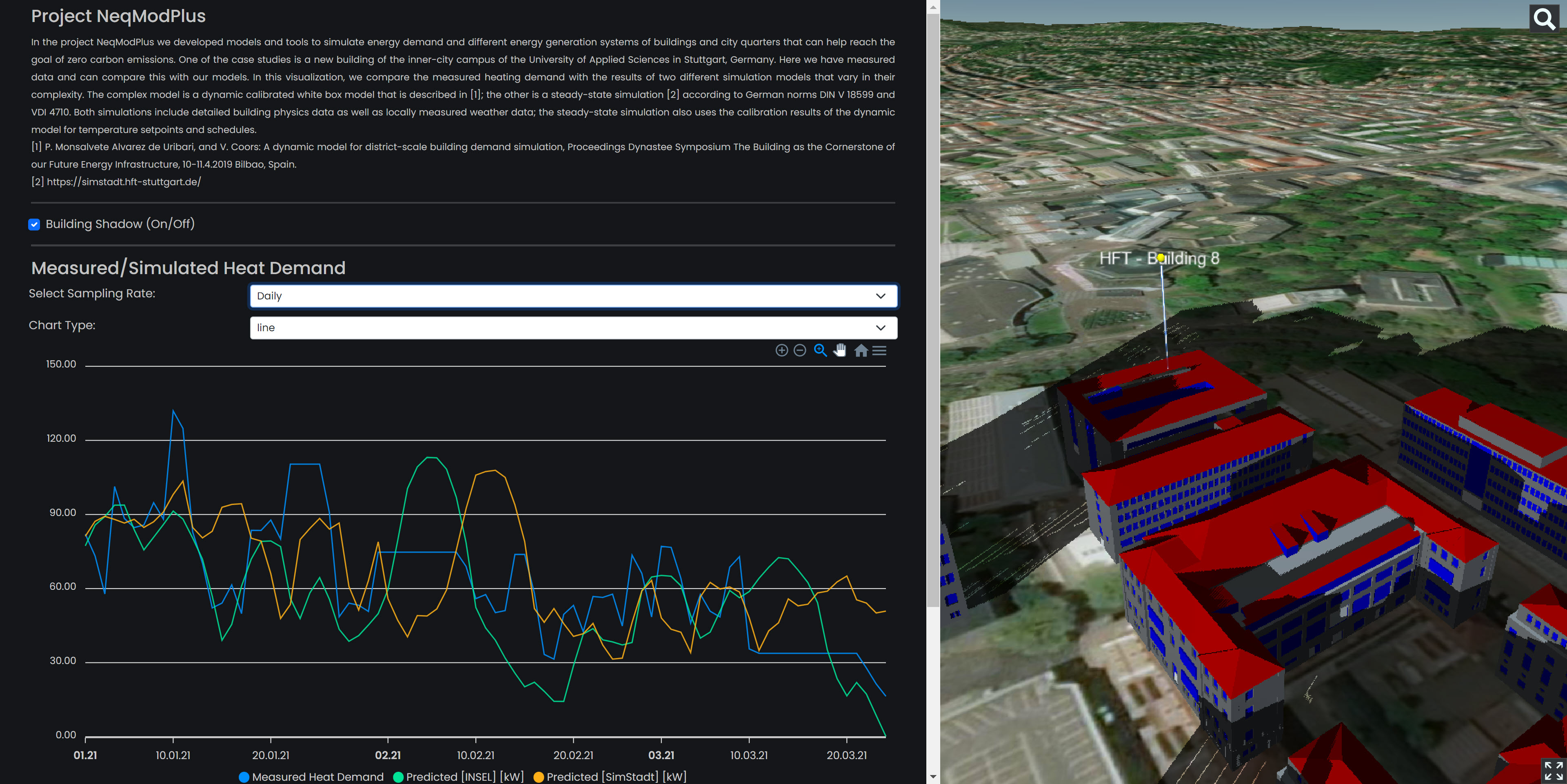 Real Estate & Land Intelligence
